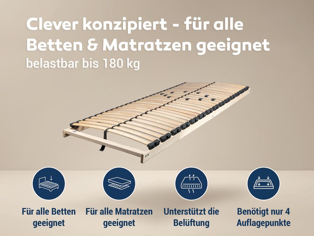 Betten-ABC Max1 NV  fertig montierter Lattenrost mit 28 Produktbild 