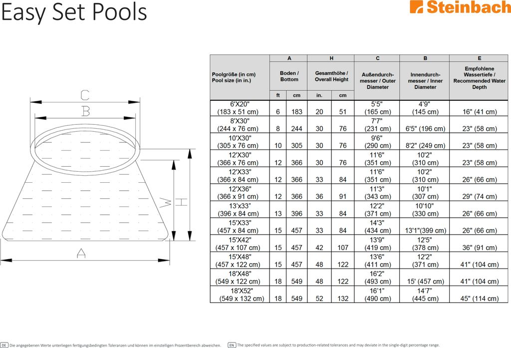 Intex Easy Set Pool Ø 366x76cm mit Filterpumpe Produktbild 30