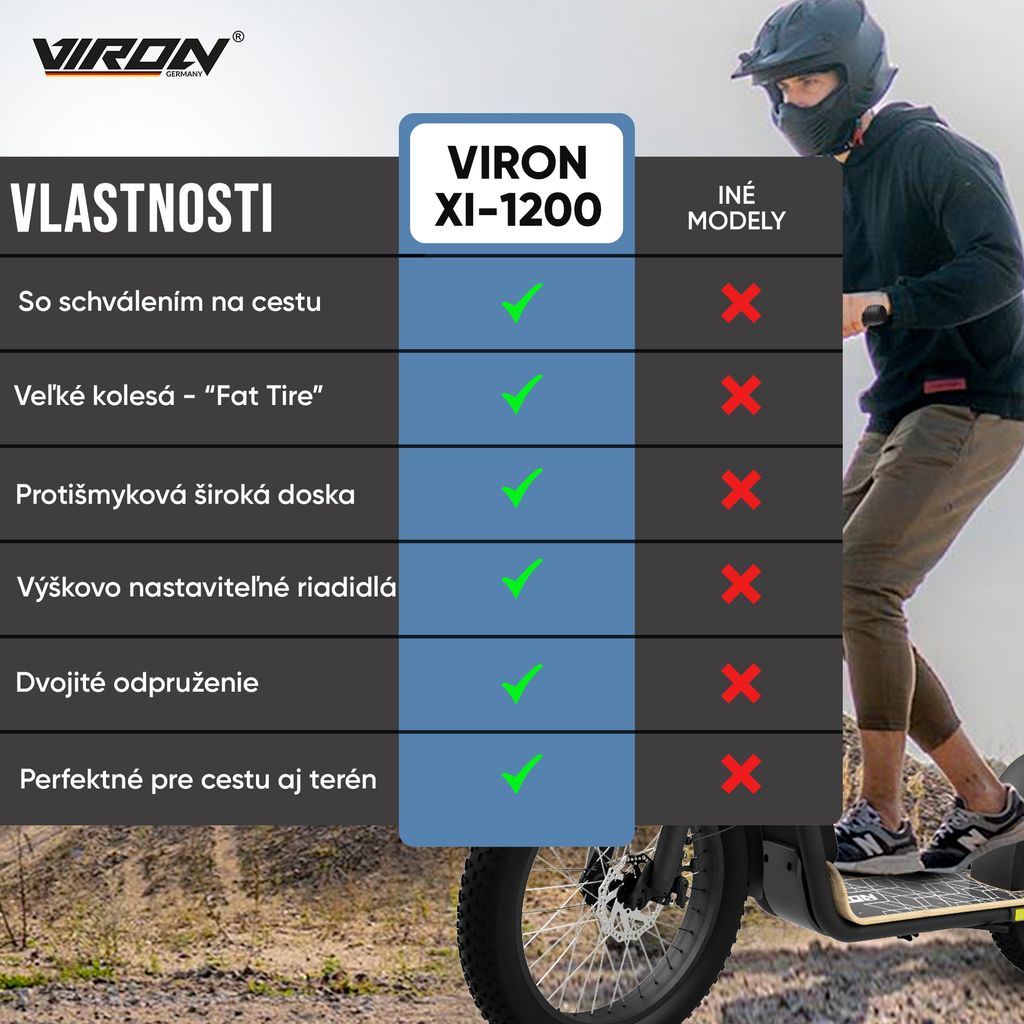 Elektrický skúter s homologizáciou ABE E-scooter Elektrický Obrázok produktu 8