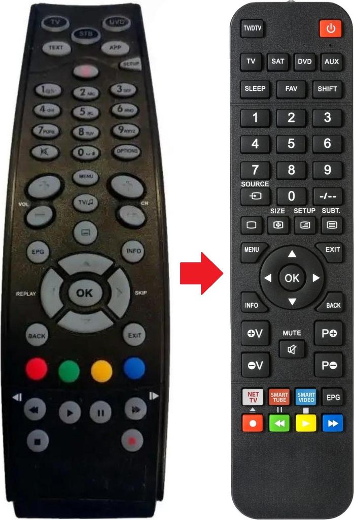 Fernbedienung passend für GRUNDIG DTR8740