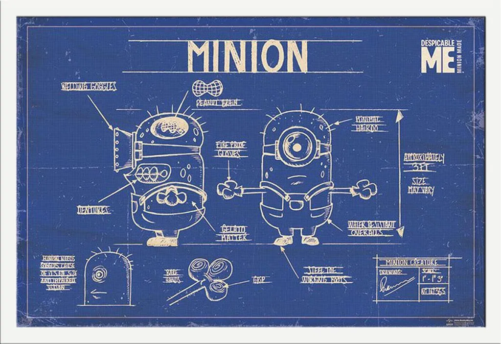 Poster Minions avec Cadre Blanc Vitre Acrylique : Fini les Affiches Plissées