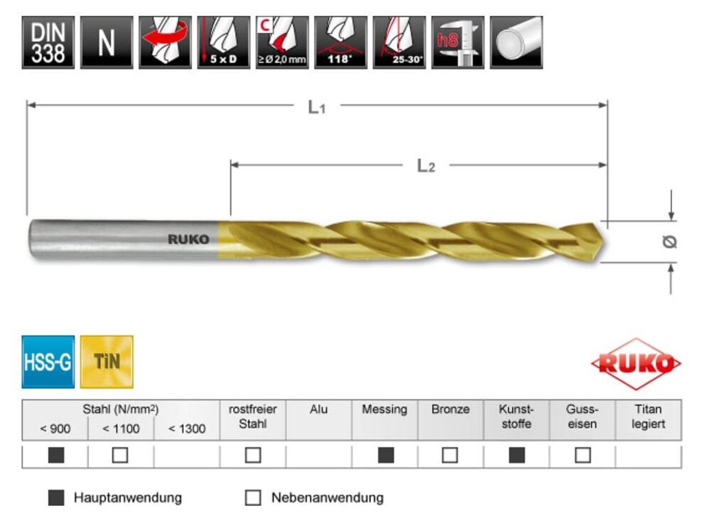 RUKO Spiralbohrer DIN 338 Typ N HSS-TiN geschliffen, mit Kreuzanschliff Ø 3,5 x 70 x 39 mm 10 Stk
