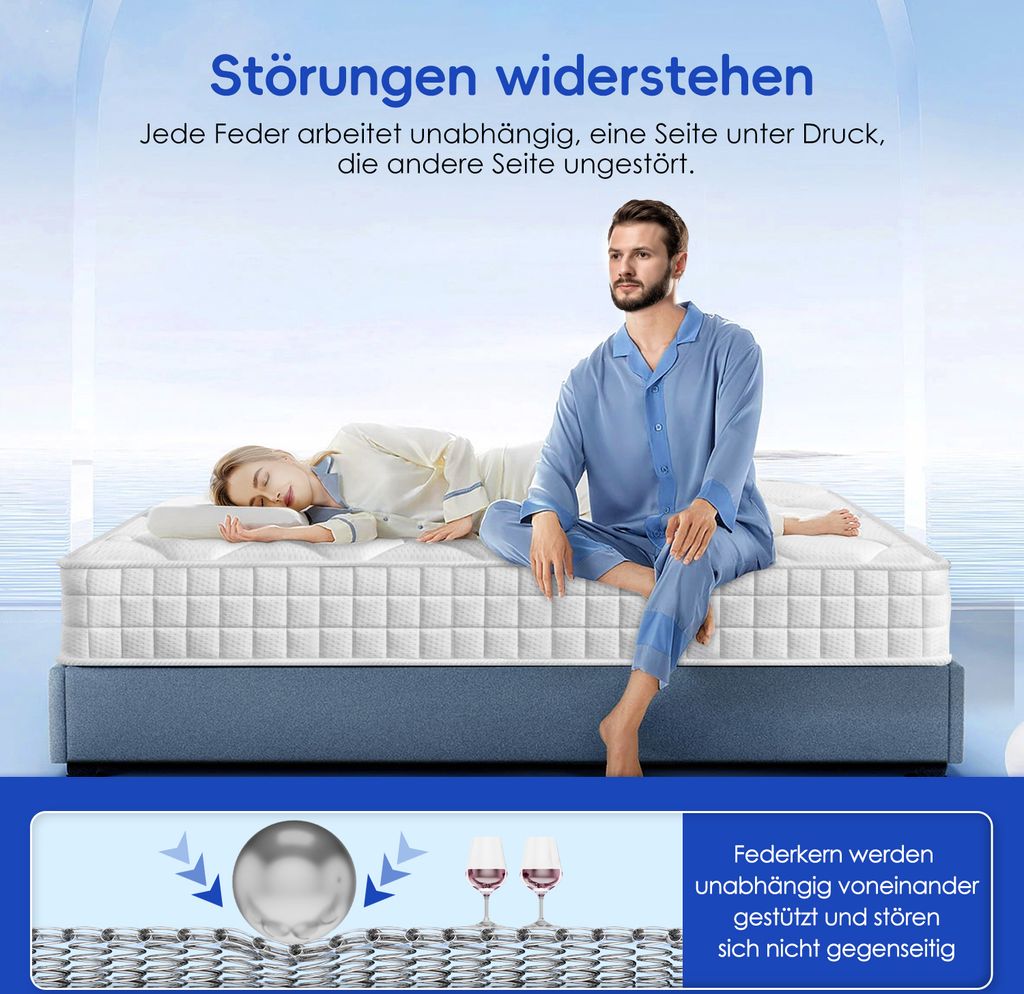 Aiibot Matratze 140x200 cm, orthopädische 7-Zonen Produktbild 6