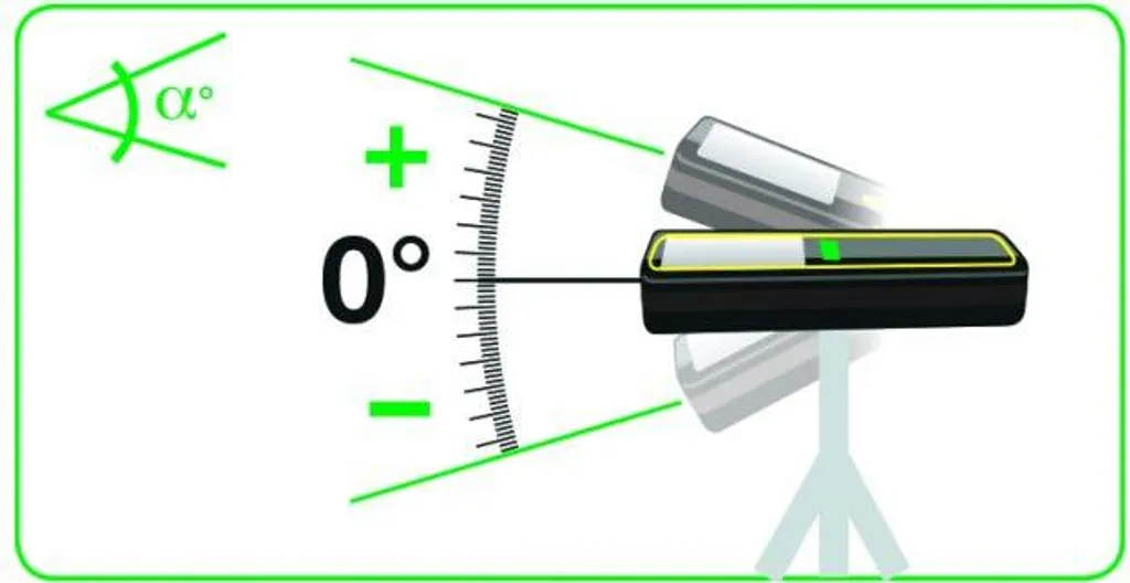Télémètre laser professionnel Metrica Flash Green 100m pour chantiers