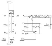 Wago 750-466/000-200, 2 Kanäle, 0,5 kV, Eingang, 12 Bit, 220 Ohm, 2 ms