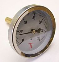Räucherthermometer Thermometer für Räucherofen