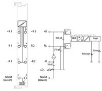 Wago 750-461/000-007, 2 Kanäle, 0,5 kV, Eingang, 320 ms, 12 x 100 x 69,8 mm, 0 - 95%