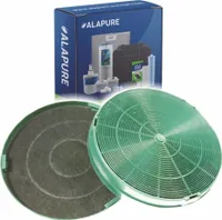 Aktivkohlefilter für Gaggenau 748732 / 748733 (2 Stück)