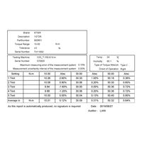 STIER Drehmomentschlüssel mit Umschaltknarre 1/2 Zoll, Aufnahme 10-50 Nm, hohe Auslösegenauigkeit, Umschaltfunktion, Auslösesignal, Vierkantantrieb DIN 3120