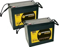 Ersatzakku für Shoprider GolfRider Scooter 24V 2 x 12V 75Ah
