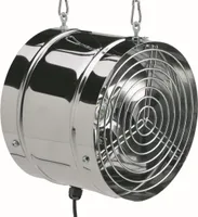 BioGreen Gewächshausventilator Arizona mit 420 m³/h Luftumwälzung