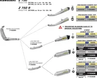 Kolektor ARROW Racing do Z750 2007-12 / Z750R 2011-12, bez katalizatora