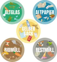 5er Set Aufkleber Etiketten Mülltonne