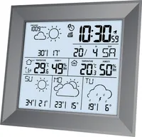 Meteorologická stanica WD 2000