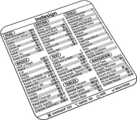 INF Weißer Tastaturaufkleber mit Tastenkombinationen für Laptop und Desktop