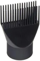 Ermila Kammdüse HTR Protect