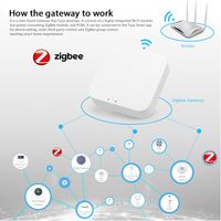 Tuya ZigBee Smart Gateway Hub Smart Home-Brücke Tuya / Smart Life APP Wireless-Fernbedienung