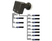 dcss LNB Unicable 2 GT de s3dcss24