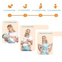 9 in1 Ergonomische Babytrage Kindertrage Bauchtrage Rückentrage 4 Tragpositionen