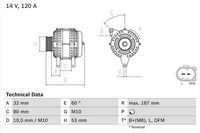 Bosch | Generator 120 A (0 986 046 520) passend für Porsche