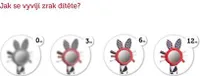 Canpolbabies Canpol Babys kontrastieren Ball mit chrastít sensorisch