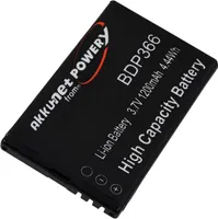 Akku kompatibel mit Doro Typ RCB01P04