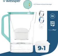 Dzbanek filtrujący wodę Wessper 2,7 l kompatybilny z filtrem Brita Maxtra do lodówki z ręcznym wskaźnikiem zużycia filtra | 10x filtr wody - Miętowy