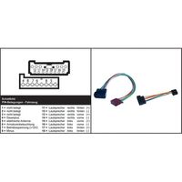 Adaptér autorádia ISO pro Ford/Seat/VW Sound 2