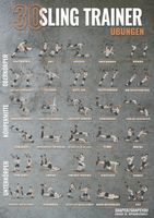 Septagon Sports® Premium A1 Poster Wandbild für Sling Trainer ohne Umlenkrolle 30 Übungen für den ganzen Körper Kraft und Functional Training Übungsposter Workout XXL…
