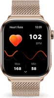 Ice Watch Digital 'Ice Smart 2.0 - Rose Gold - Milanese' Uni Uhr  024562