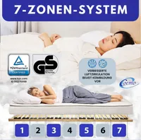 Coemo 7-Zonen-Lattenrost Basic, 90 x 200 cm
