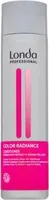 Balsam Pentru Par Londa Professional Color Radiance 250ml
