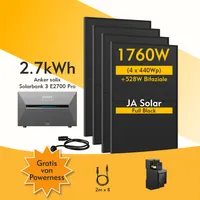 Balkonkraftwerk mit Speicher Set, Anker SOLIX Solarbank 3 E2700 Pro 2688Wh Speicher mit 1760W Jasolar Bifaziale Solarmodule für Balkonkraftwerk