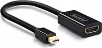 Adapter kabel MINI DisplayPort HDMI 4K THUNDERBOLT Zenwire