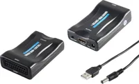 Scart auf HDMI Konverter