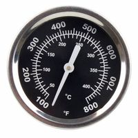 CHEFGASTRO BBQ Einbau-Deckelthermometer für Gas- & Kugelgrills | Rund | °C und °F