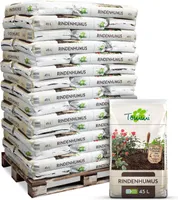 Tommi Rindenhumus 45l x 45 Sack 2025l Palette
