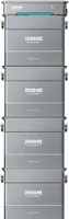 Zendure SolarFlow Bundle Hybrid Inverter Hyper 2000 + 4x AB2000S