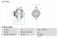 Lichtmaschine von Bosch 90 A (0 986 042 530) Generator Generator Lima, Lima, Lichtmaschine