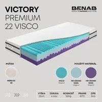 Benab Victory Premium 22 Visco Matrac 90 x 190 cm