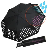 Bust Manual Rookie Umbrella Knirps Bubble