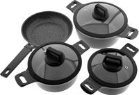 Topf-Sets