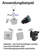 Funk Bewegungsmelder IP44 für Aussen Pilota Casa 90° 8m Reichweite LED Geeignet FunkSignal bis 30 Meter Schwarz