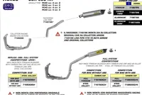 ARROW indy race ciemny aluminiowy tłumik wsuwany z zaślepką do Honda Cbr 600 rr