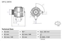 BOSCH Lichtmaschine 14V 110A für RENAULT Kangoo / Grand Megane II Be Bop