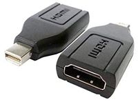Mini Display Port DP Stecker zu HDMI Buchse Adapter