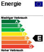 Glühbirnen für Saunaleuchte, 230 V, 40 W, E27, bis 300 °C
