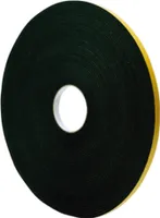Paneltape