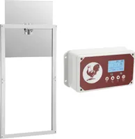 Jopassy Hühnerklappe,Automatische Hühnerklappe,mit Lichtsensor、Zeitschaltuhr、LCD-Anzeige und Fernbedienung,IP44,aus Alu,batteriebetrieben und Adapter,30x30cm