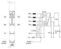 Wago 750-653/000-007, RS-485, 12 x 100 x 69,8 mm, 0 - 95%